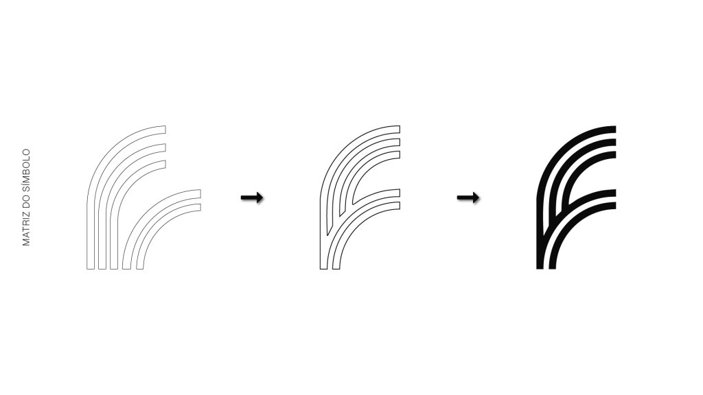 7. matriz do símbolo
